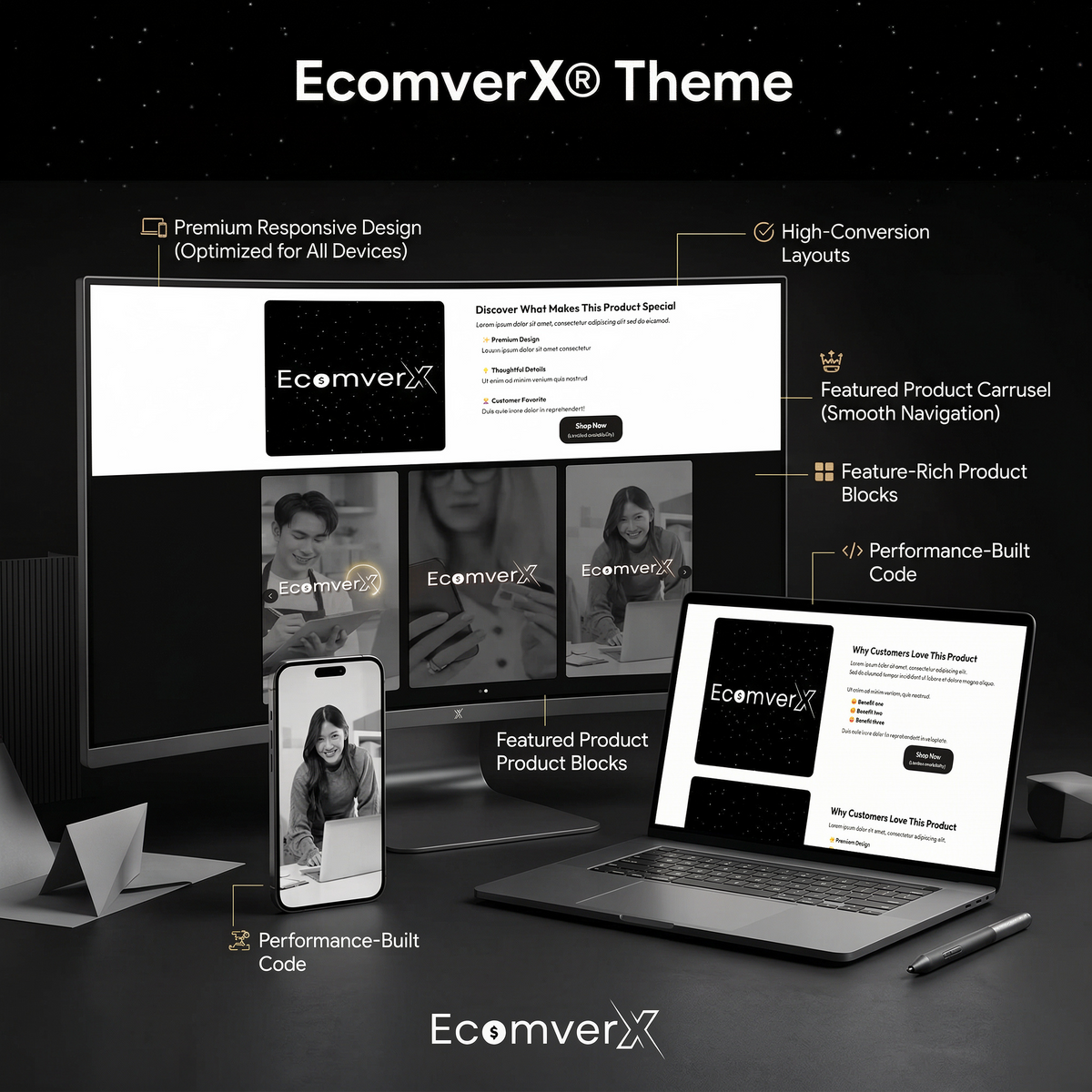 EcomverX® Theme