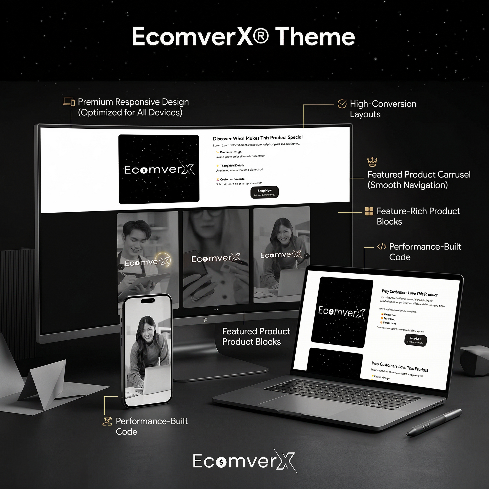 EcomverX® Theme